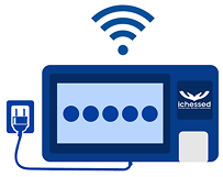 Easy set up pic Easy set up pic